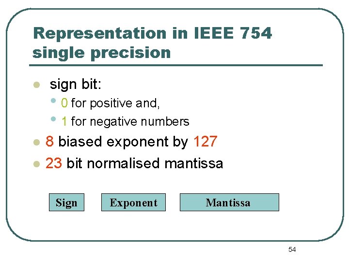 Representation in IEEE 754 single precision sign bit: • 0 for positive and, • Representation in IEEE 754 single precision sign bit: • 0 for positive and, •