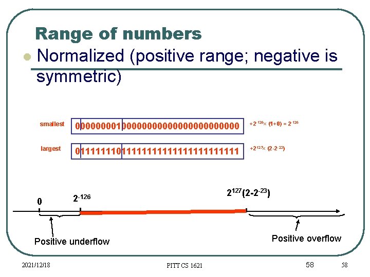 Range of numbers Normalized (positive range; negative is symmetric) smallest 00001000000000000 +2 -126× (1+0) Range of numbers Normalized (positive range; negative is symmetric) smallest 00001000000000000 +2 -126× (1+0)