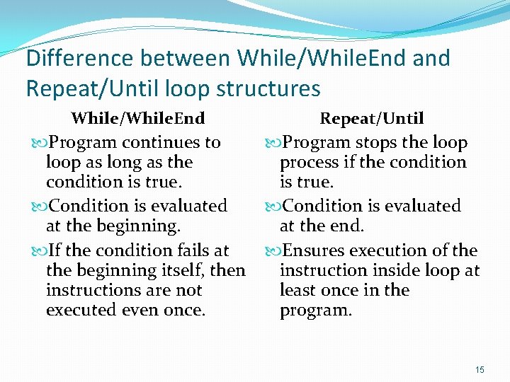 Difference between While/While. End and Repeat/Until loop structures While/While. End Repeat/Until Program continues to