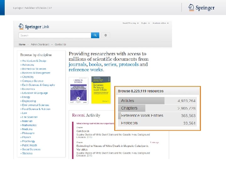 Springer: Publisher of Choice | 17 