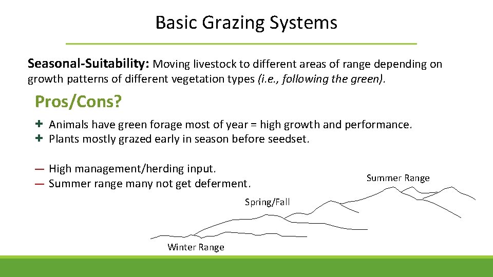 Basic Grazing Systems Seasonal-Suitability: Moving livestock to different areas of range depending on growth