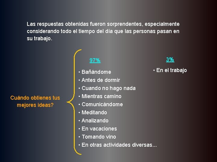 Las respuestas obtenidas fueron sorprendentes, especialmente considerando todo el tiempo del día que las