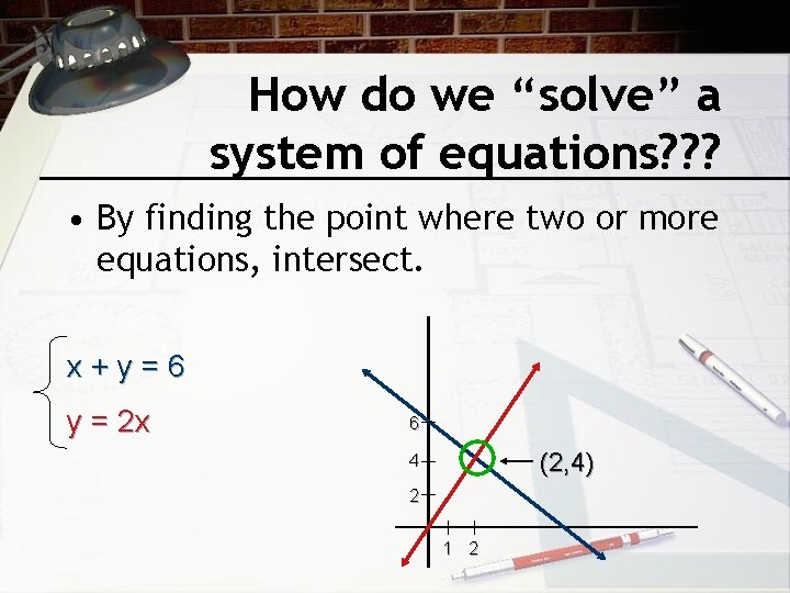 How do we “solve” a system of equations? ? ? • By finding the