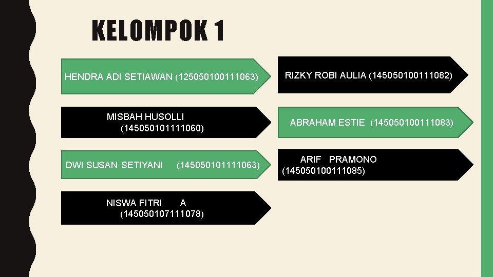 KELOMPOK 1 HENDRA ADI SETIAWAN (125050100111063) MISBAH HUSOLLI (145050101111060) DWI SUSAN SETIYANI (145050101111063) NISWA