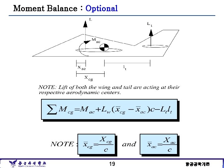 Moment Balance : Optional 19 항공공학개론 
