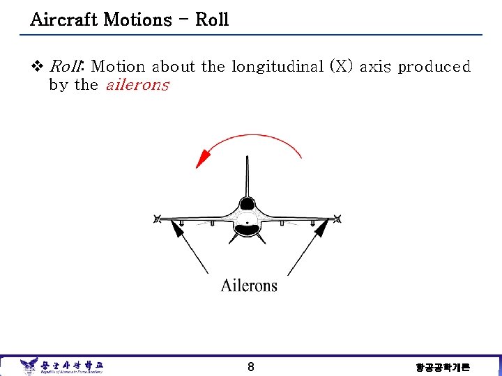 Aircraft Motions - Roll v Roll: Motion about the longitudinal (X) axis produced by