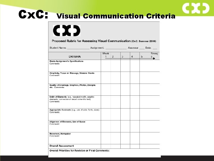 Cx. C: Visual Communication Criteria 