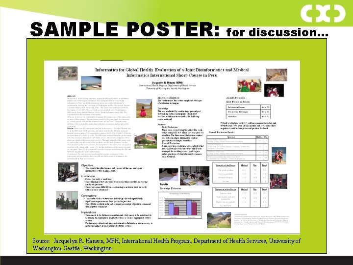 SAMPLE POSTER: for discussion… Source: Jacquelyn R. Hansen, MPH, International Health Program, Department of