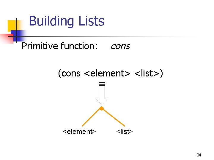 Building Lists Primitive function: cons (cons <element> <list>) <element> <list> 34 