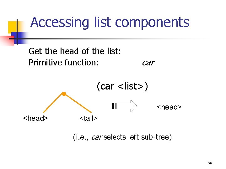 Accessing list components Get the head of the list: Primitive function: car (car <list>)