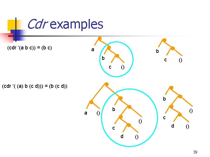 Cdr examples (cdr ‘(a b c)) = (b c) a b b c c