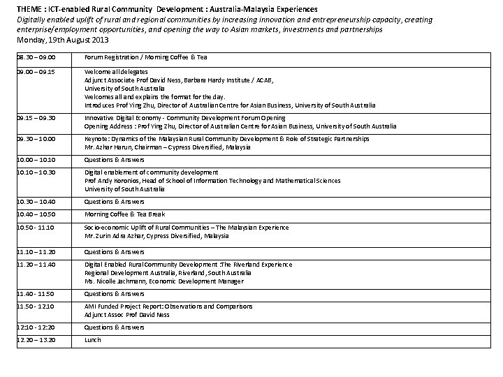 THEME : ICT-enabled Rural Community Development : Australia-Malaysia Experiences Digitally enabled uplift of rural