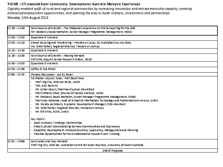 THEME : ICT-enabled Rural Community Development: Australia-Malaysia Experiences Digitally enabled uplift of rural and