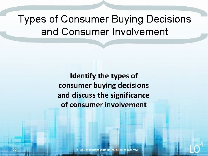 Types of Consumer Buying Decisions and Consumer Involvement Identify the types of consumer buying