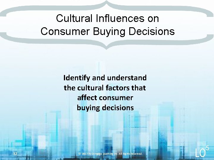Cultural Influences on Consumer Buying Decisions Identify and understand the cultural factors that affect