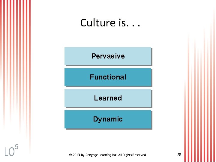 Culture is. . . Pervasive Functional Learned Dynamic 5 © 2013 by Cengage Learning