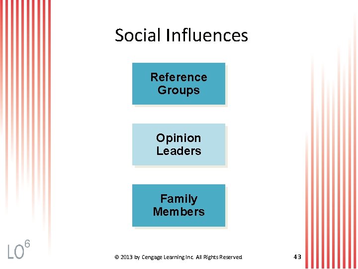 Social Influences Reference Groups Opinion Leaders Family Members 6 © 2013 by Cengage Learning