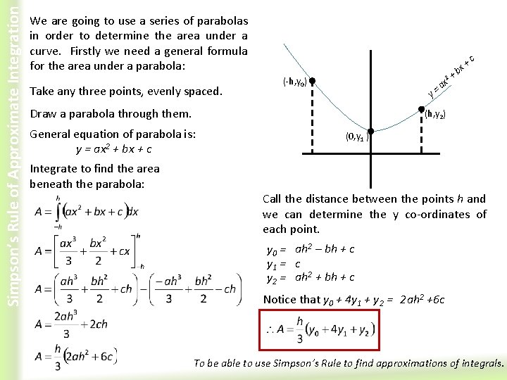 Simpson’s Rule of Approximate Integration We are going to use a series of parabolas
