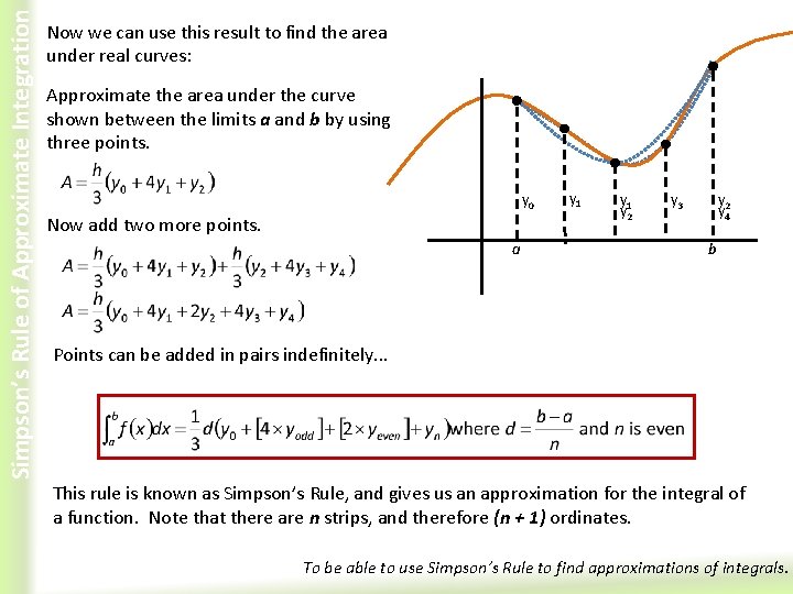 Simpson’s Rule of Approximate Integration Now we can use this result to find the