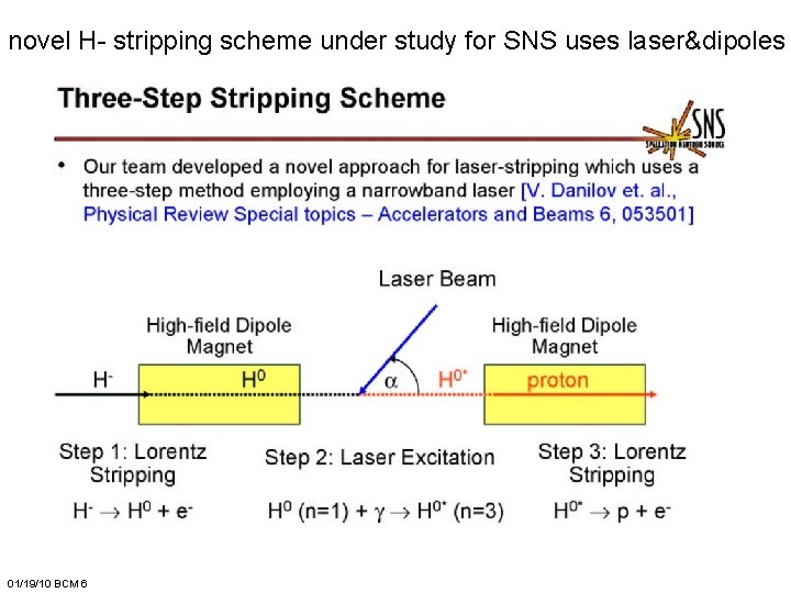 novel H- stripping scheme under study for SNS uses laser&dipoles 01/19/10 BCM 6 