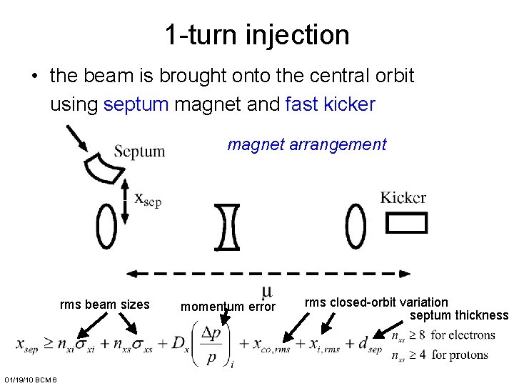 1 -turn injection • the beam is brought onto the central orbit using septum