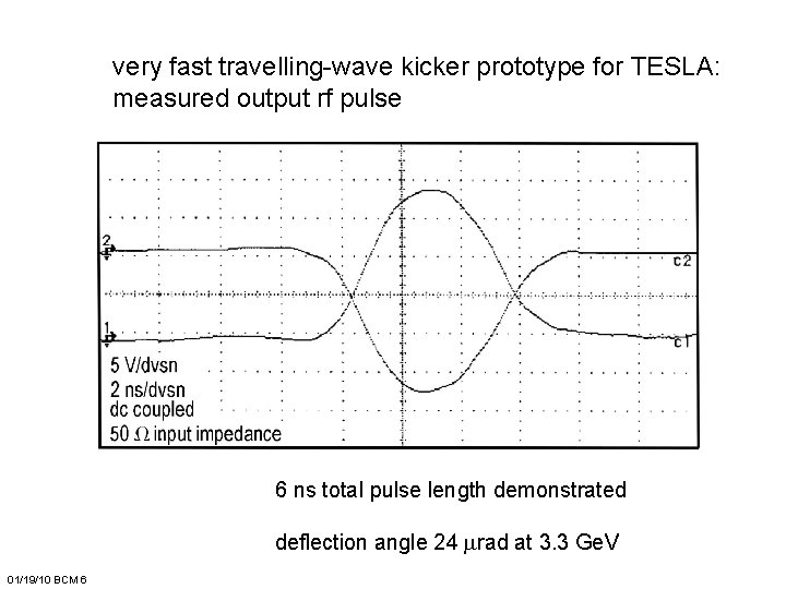 very fast travelling-wave kicker prototype for TESLA: measured output rf pulse 6 ns total