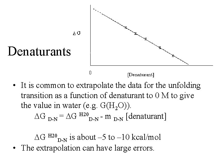 Denaturants • It is common to extrapolate the data for the unfolding transition as