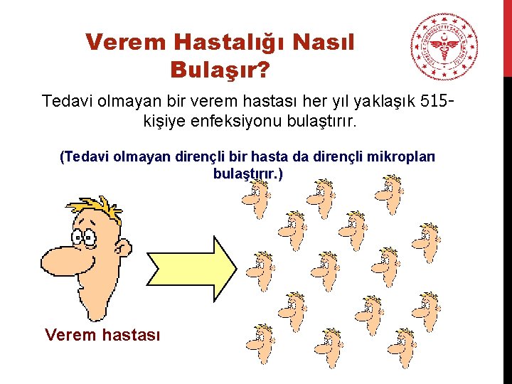 Verem Hastalığı Nasıl Bulaşır? Tedavi olmayan bir verem hastası her yıl yaklaşık 515 kişiye