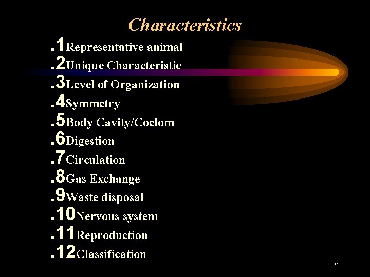 Characteristics . 1 Representative animal. 2 Unique Characteristic. 3 Level of Organization. 4 Symmetry.