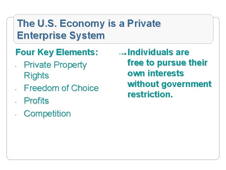 The U. S. Economy is a Private Enterprise System Four Key Elements: Private Property