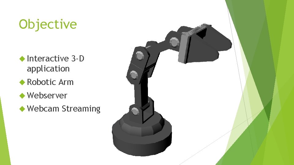 Objective Interactive 3 -D application Robotic Arm Webserver Webcam Streaming 