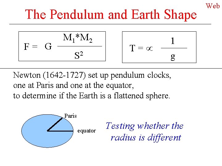 The Pendulum and Earth Shape F= G M 1*M 2 S 2 T= 1