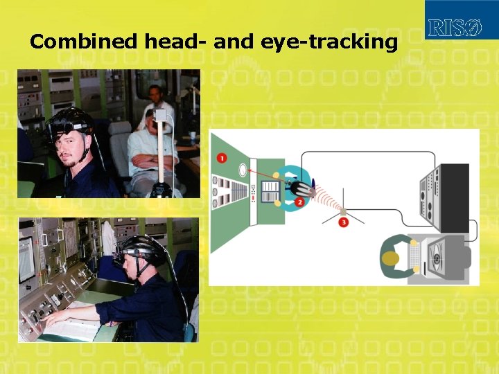 Combined head- and eye-tracking 