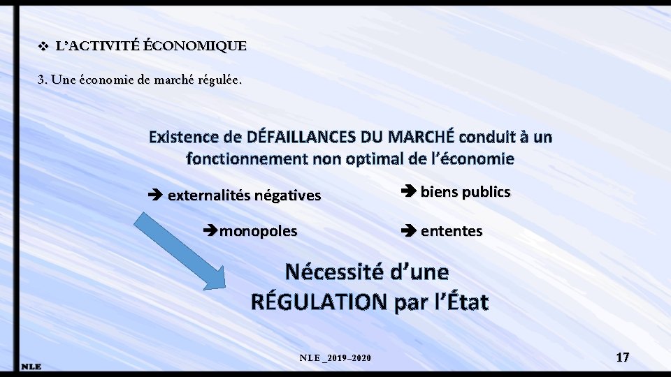 v L’ACTIVITÉ ÉCONOMIQUE 3. Une économie de marché régulée. Existence de DÉFAILLANCES DU MARCHÉ