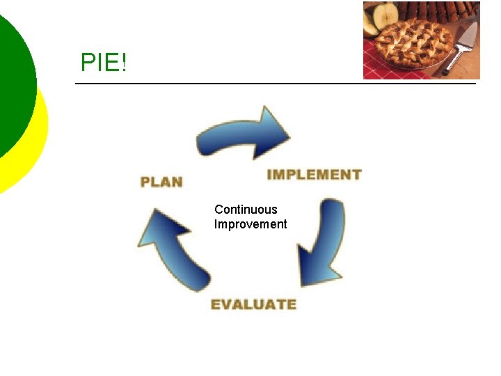 PIE! Continuous Improvement 