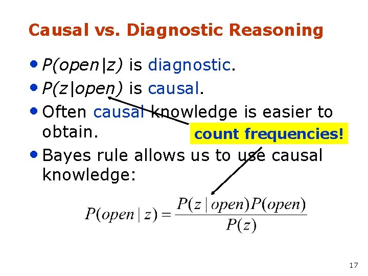 Causal vs. Diagnostic Reasoning • P(open|z) is diagnostic. • P(z|open) is causal. • Often
