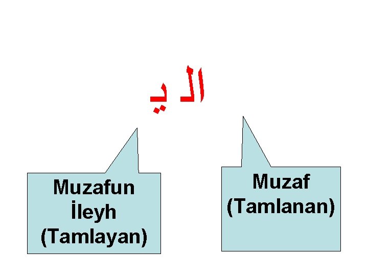  ﺍﻟ ﻳ Muzafun İleyh (Tamlayan) Muzaf (Tamlanan) 