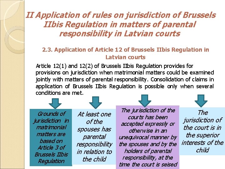 II Application of rules on jurisdiction of Brussels IIbis Regulation in matters of parental
