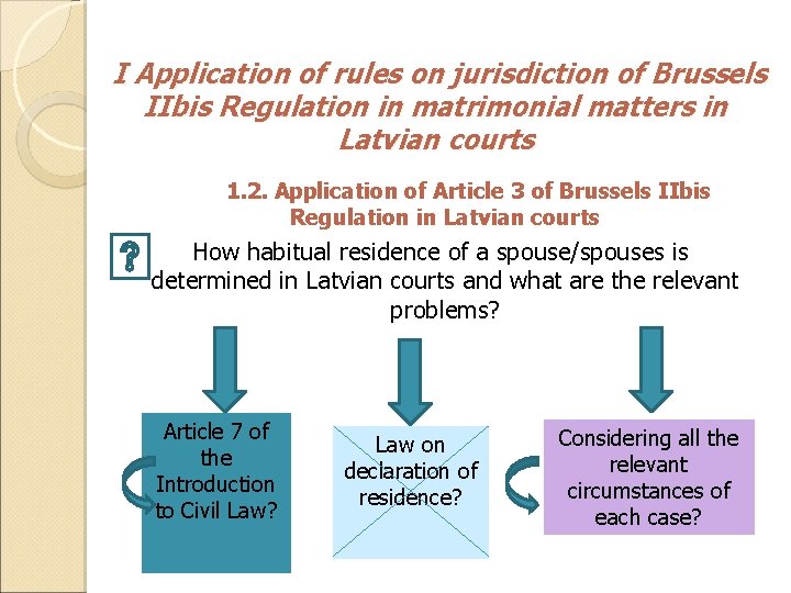 I Application of rules on jurisdiction of Brussels IIbis Regulation in matrimonial matters in