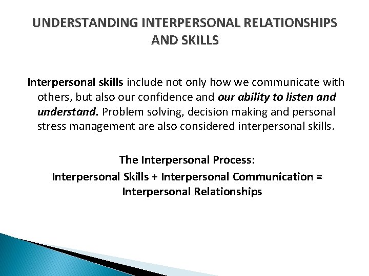 UNDERSTANDING INTERPERSONAL RELATIONSHIPS AND SKILLS Interpersonal skills include not only how we communicate with