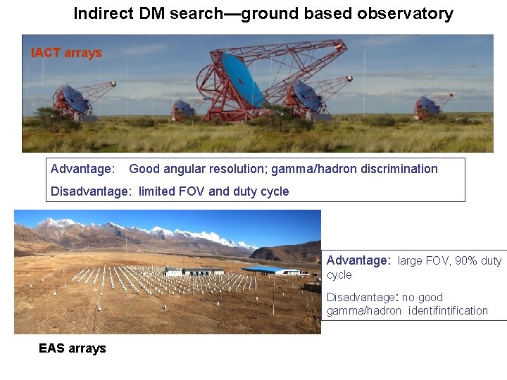 Indirect DM search—ground based observatory IACT arrays Advantage: Good angular resolution; gamma/hadron discrimination Disadvantage:
