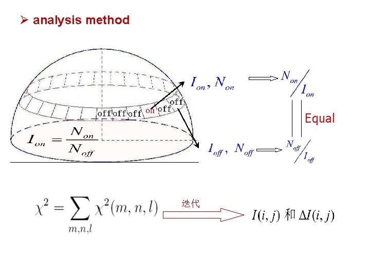 Ø analysis method Equal 迭代 