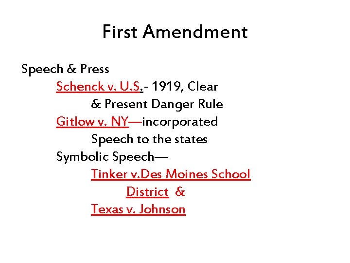 First Amendment Speech & Press Schenck v. U. S. - 1919, Clear & Present