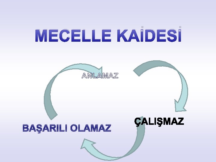 MECELLE KAİDESİ ANLAMAZ BAŞARILI OLAMAZ 