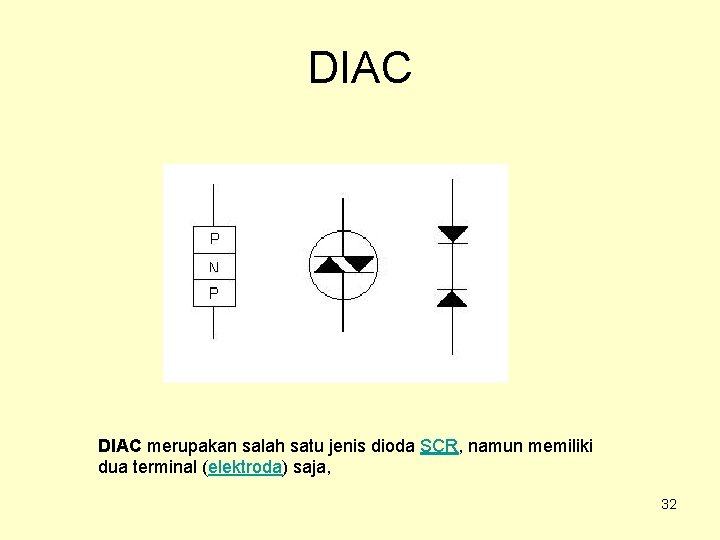 DIAC merupakan salah satu jenis dioda SCR, namun memiliki dua terminal (elektroda) saja, 32