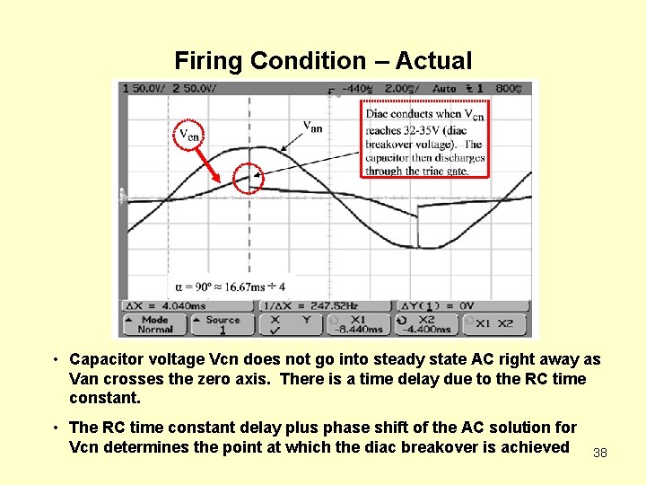 Firing Condition – Actual • Capacitor voltage Vcn does not go into steady state