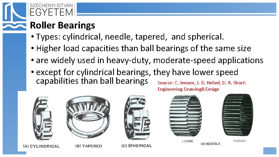 Roller Bearings • Types: cylindrical, needle, tapered, and spherical. • Higher load capacities than