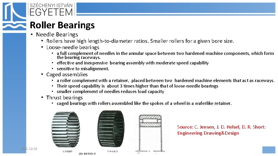 Roller Bearings • Needle Bearings • Rollers have high length-to-diameter ratios. Smaller rollers for