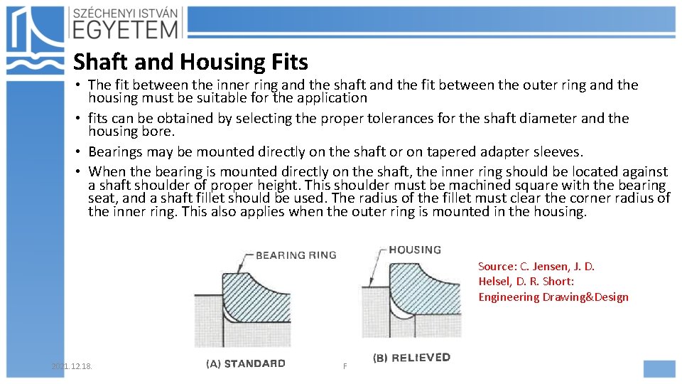 Shaft and Housing Fits • The fit between the inner ring and the shaft