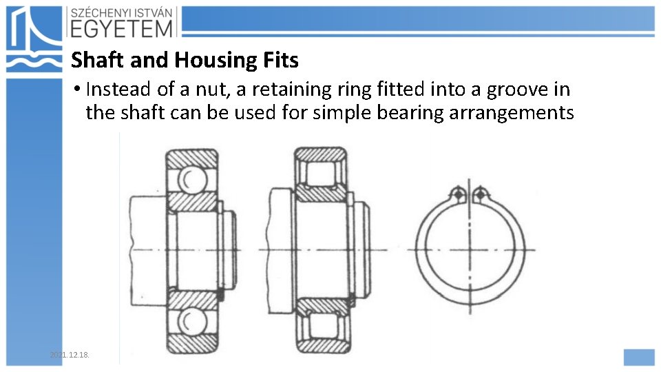 Shaft and Housing Fits • Instead of a nut, a retaining ring fitted into